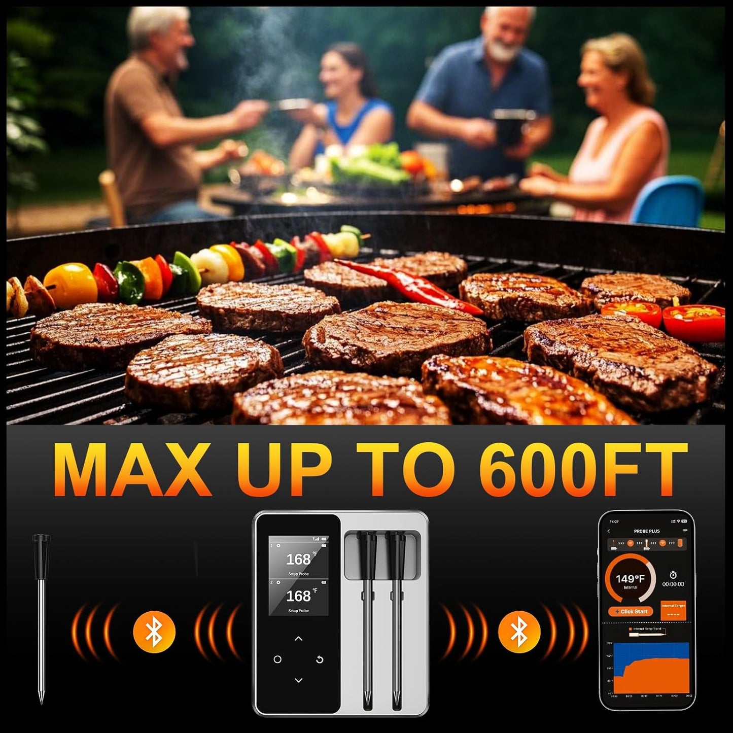 Wireless Bluetooth Meat Thermometer Digital with Standalone Base and 2 Meat Probes, APP Smart Remote Range Food Thermometer for Cooking, BBQ, Oven, Grill, Smoker, Air Fryer, Rotisserie