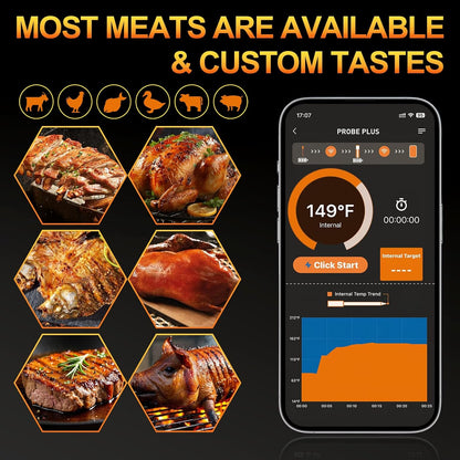 Wireless Bluetooth Meat Thermometer Digital with Standalone Base and 2 Meat Probes, APP Smart Remote Range Food Thermometer for Cooking, BBQ, Oven, Grill, Smoker, Air Fryer, Rotisserie